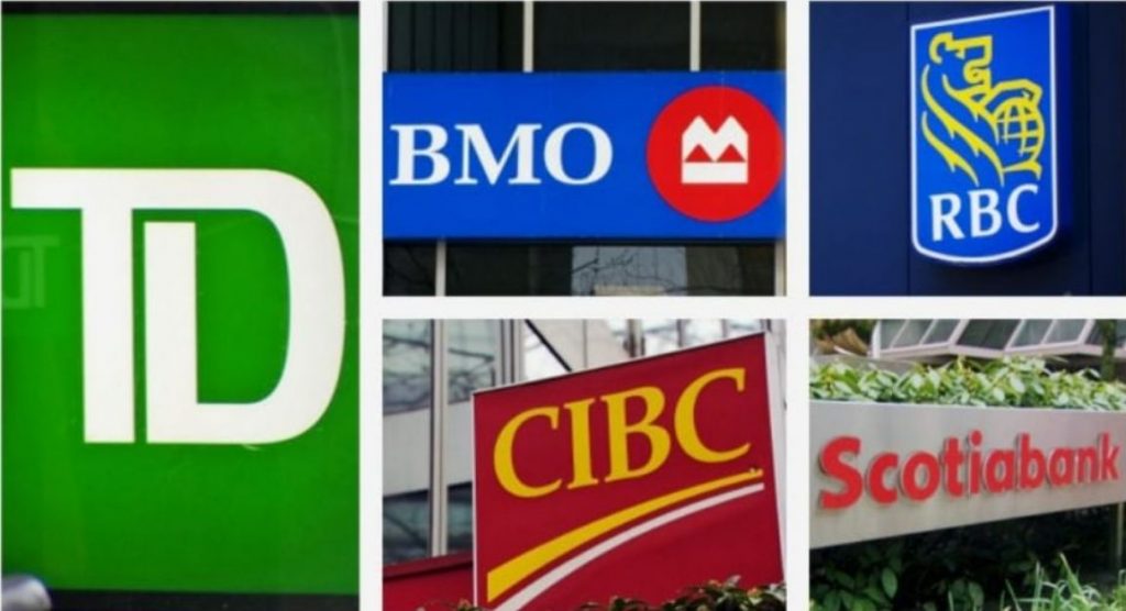 Canadian Banks