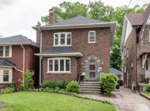 Toronto home affordability